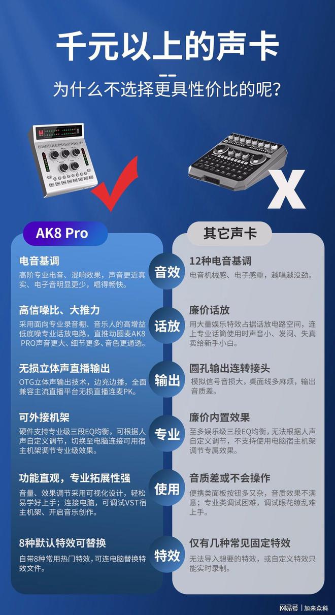 好声卡助你的声音成为焦点—加来众科AK8Pro数字直播声卡